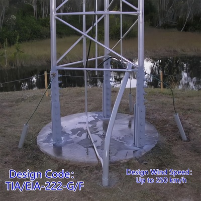 Server openresty Status Code 403 3 Leg Tower Steel for Stable and Strong Telecom Network Expansion