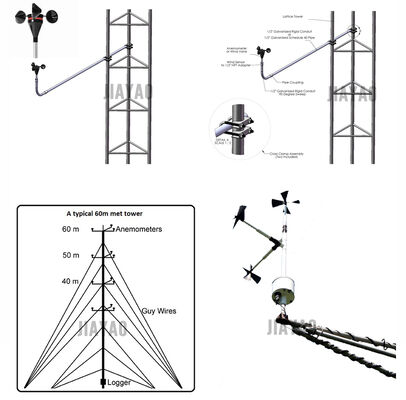 Guyed Wire Tower engineered to meet EN 1993 3 1 design codes providing compliance with European structural steel standards