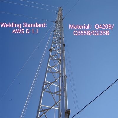 Guyed Wire Tower engineered to meet EN 1993 3 1 design codes providing compliance with European structural steel standards